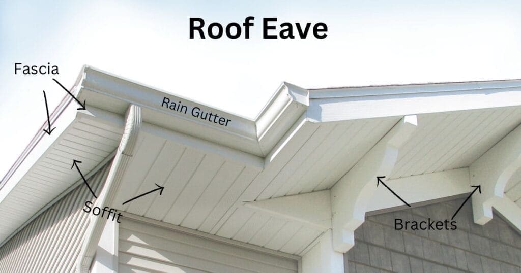 Parts Of Roof Eaves